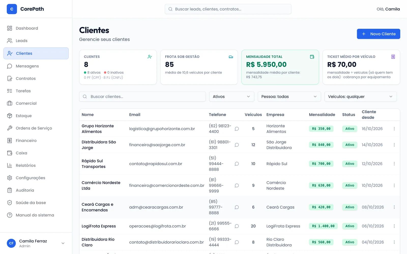 Lista de clientes do CorePath com nome, e-mail, telefone, empresa, valor e status