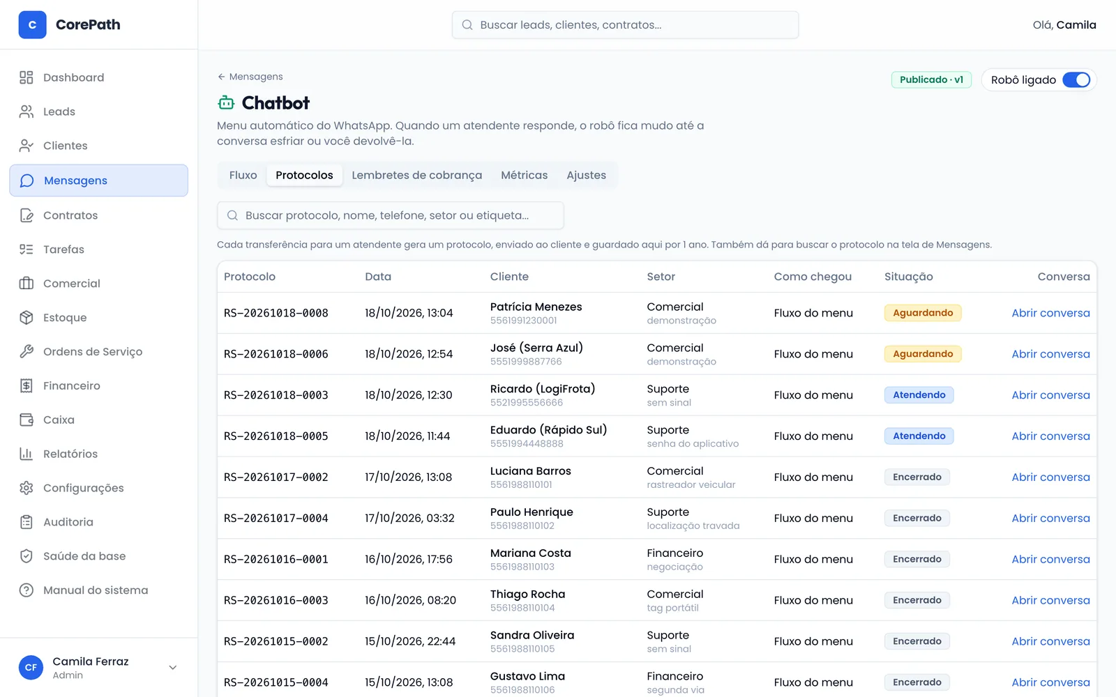 Lista de protocolos de atendimento com cliente, setor, situação e link para abrir a conversa